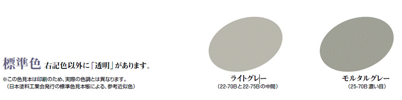 日本ペイント ニッペ :: 水性シリコン浸透ガード 15kg 透明 ライトグレー モルタルグレー つや消し ニッペ (約65平米｜2回塗り)