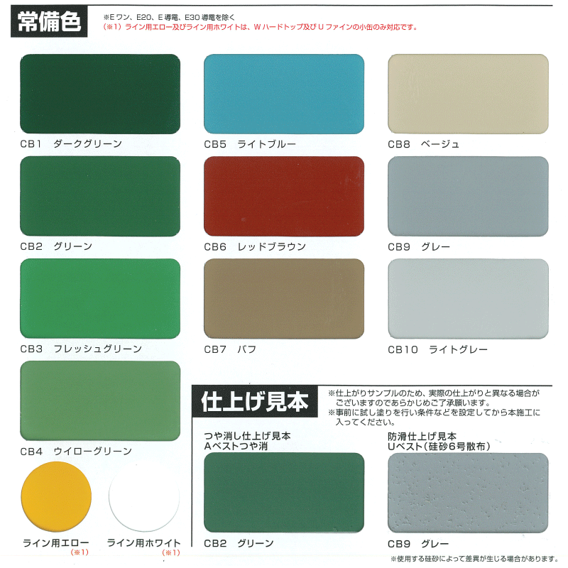 日本ペイント ニッペ :: クリンカラー Ｅベスト 標準色 17kgセット （約36.5平米｜2回塗り）ニッペ 床塗料